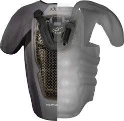ALPINESTARS TECH-AIR Tech-Air® 5 System -Motorcycle Equipment Shop techair 5 system 4 37072.1688162341